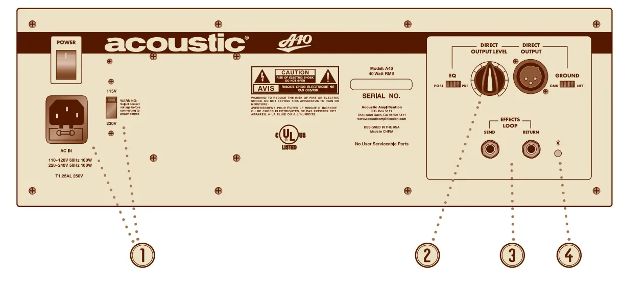 Guitar Center A40 40 Watt Acoustic Instrument Amp - Fig 0