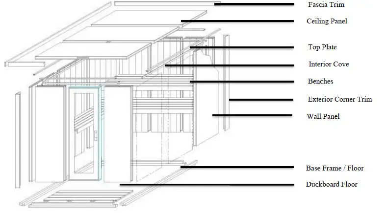 finnleo-NS-44-NorthStar-Indoor-Sauna-FIG-2