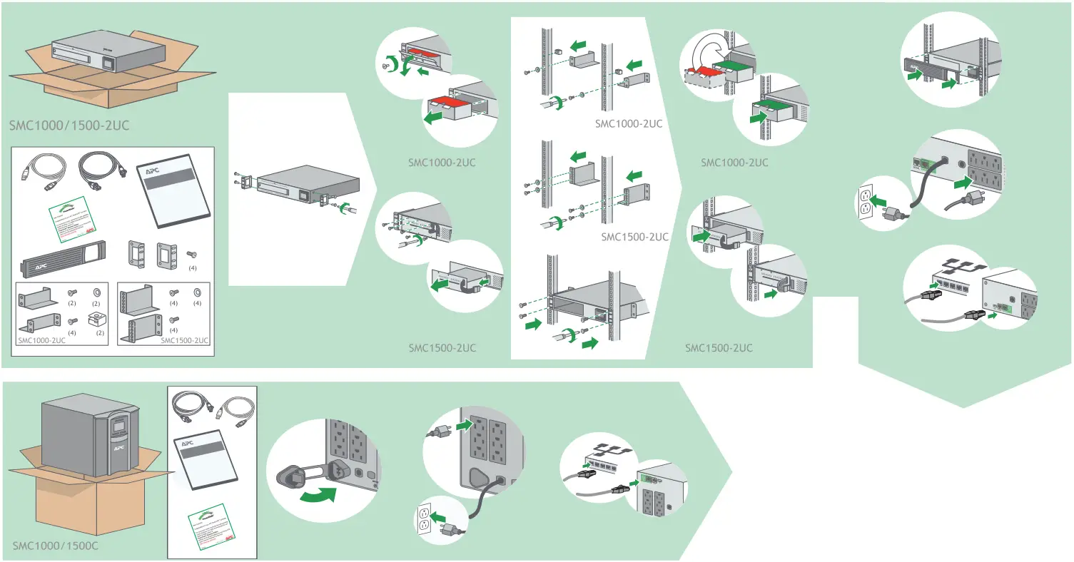 APC SMC1000C 1000VA 600W LCD Tower UPS
