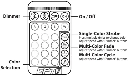 OPT7-Aura-Double-Row-Snowmobile-FIG-8