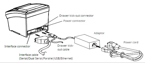 BIXOLON-SRP-330II-Direct-Thermal-POS-Printer-2
