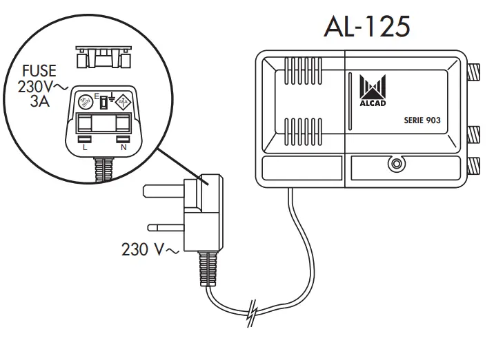 ALCAD 903 Series Power Supplies - Fig 5