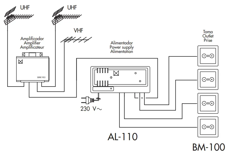 ALCAD 903 Series Power Supplies - Fig 7