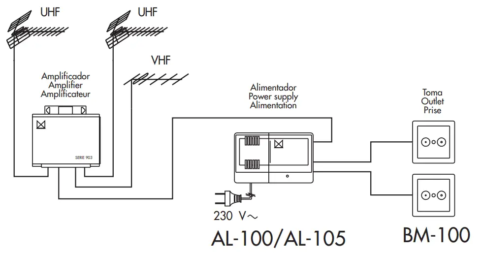 ALCAD 903 Series Power Supplies - Fig 8