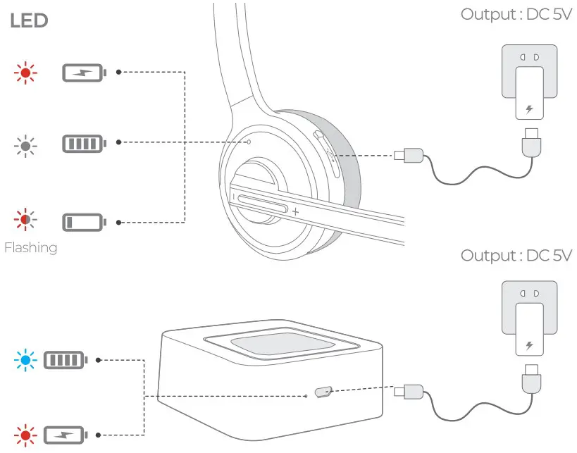 Charging Instructions