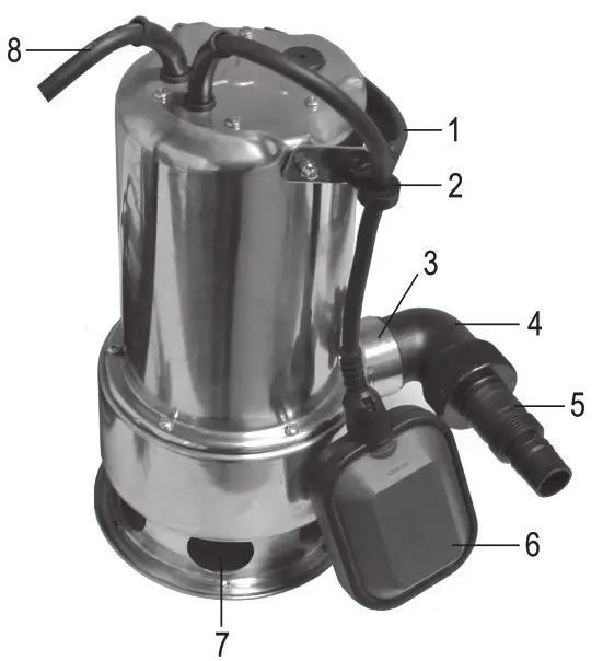 renkforce 1526586 Dirt Water Pump - Control Elements 1