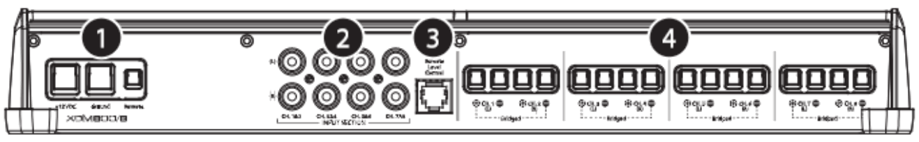 JL AUDIO XDM800 8 800W 8 Channel Amplifier - FIGURE 2
