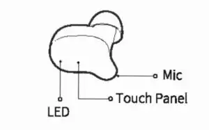 FIG 2 Haylou T15 TWS BT Earphones Overview