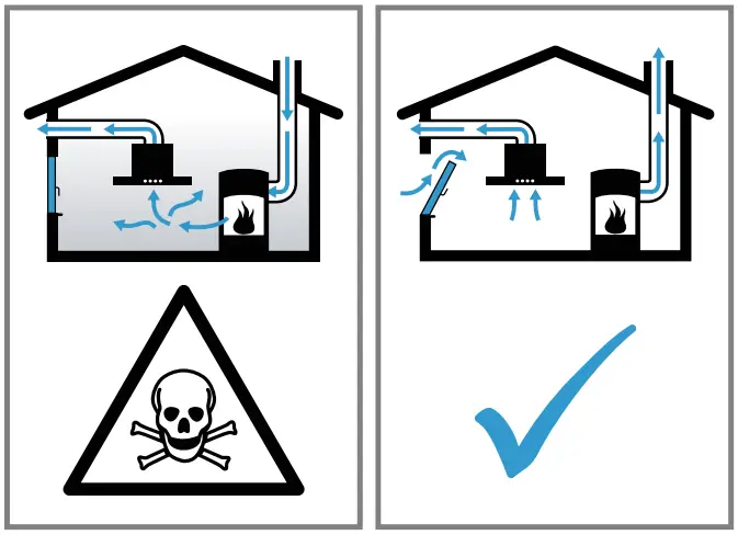 SAFETY SYMBOLS