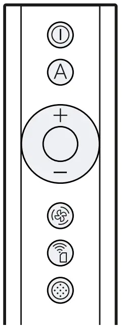 Familiarising yourself with your appliance