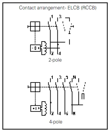 EATON-GHG-624-Explosion-Protected-Residual-Current-Operated-Circuit-Breaker-4