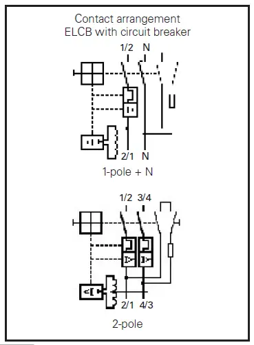 EATON-GHG-624-Explosion-Protected-Residual-Current-Operated-Circuit-Breaker-5