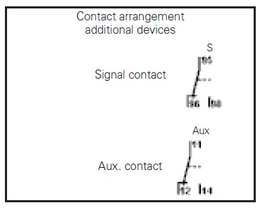 EATON-GHG-624-Explosion-Protected-Residual-Current-Operated-Circuit-Breaker-6