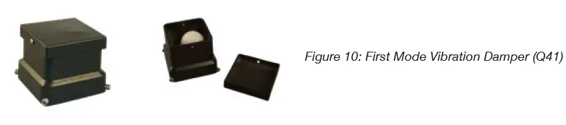 Current-HLOI0022-Pole-Wind-Induced-Flyer-FIG-10