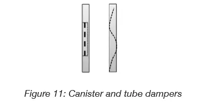Current-HLOI0022-Pole-Wind-Induced-Flyer-FIG-11