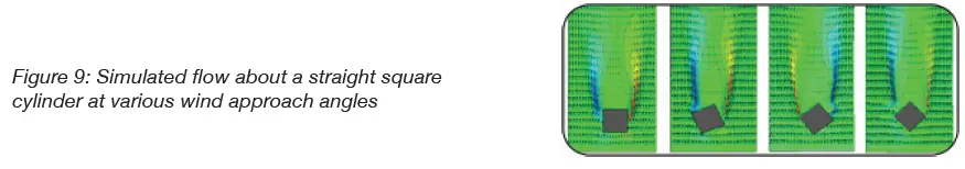Current-HLOI0022-Pole-Wind-Induced-Flyer-FIG-9