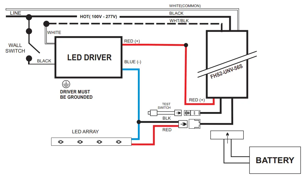 HOTSPOT FHS2 UNV 56S Emergency LED Driver - Wiring Diagram