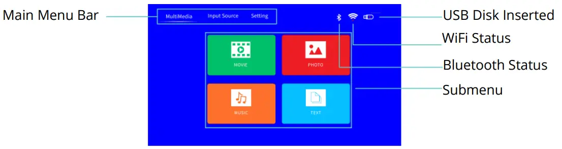 VANKYO-Leisure-495W-Native-1080P-Mini-Projector-FIG-12