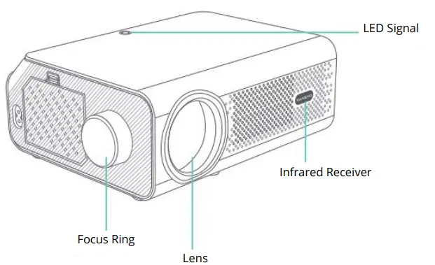 VANKYO-Leisure-495W-Native-1080P-Mini-Projector-FIG-4