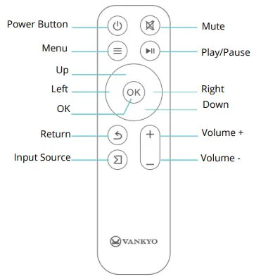 VANKYO-Leisure-495W-Native-1080P-Mini-Projector-FIG-6