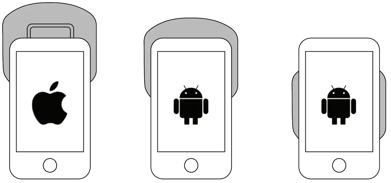 medicare MD1939 Ovulation Tracker - fig4