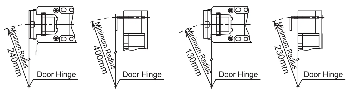 Minimum Radius of Hinged Door