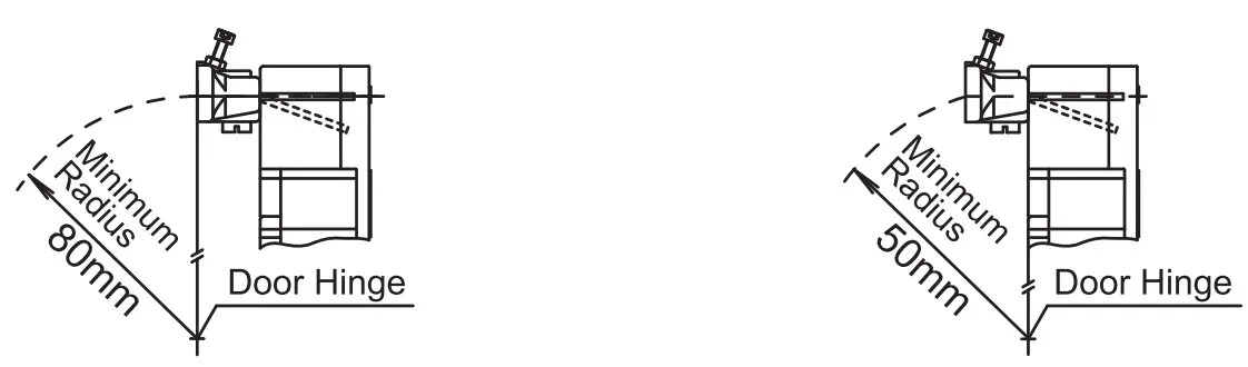 Minimum Radius of Hinged Door