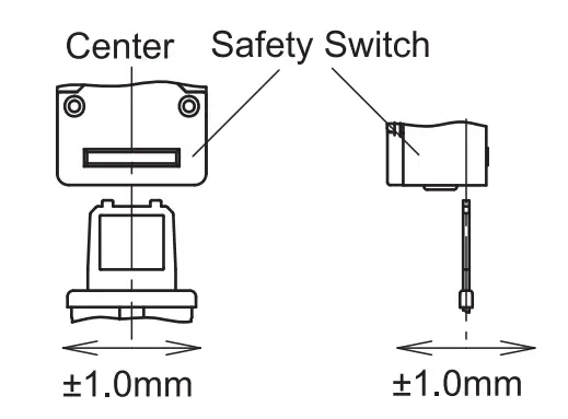 Actuator Mounting Tolerance