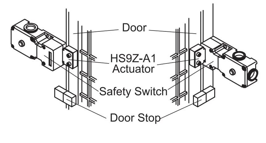 Examples of Mounting on Sliding Doors