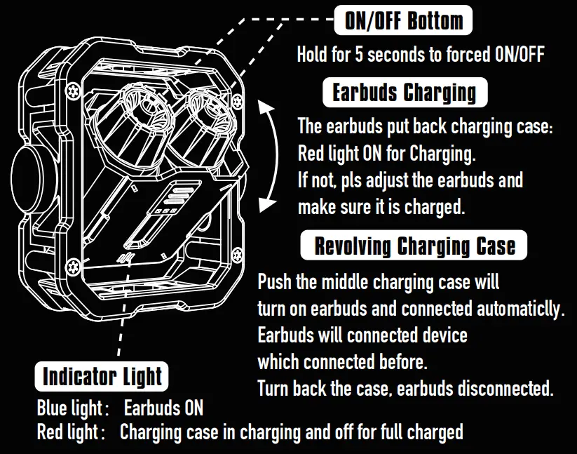 xiaomi YZ2103 Bluetooth Earbuds - fig 2