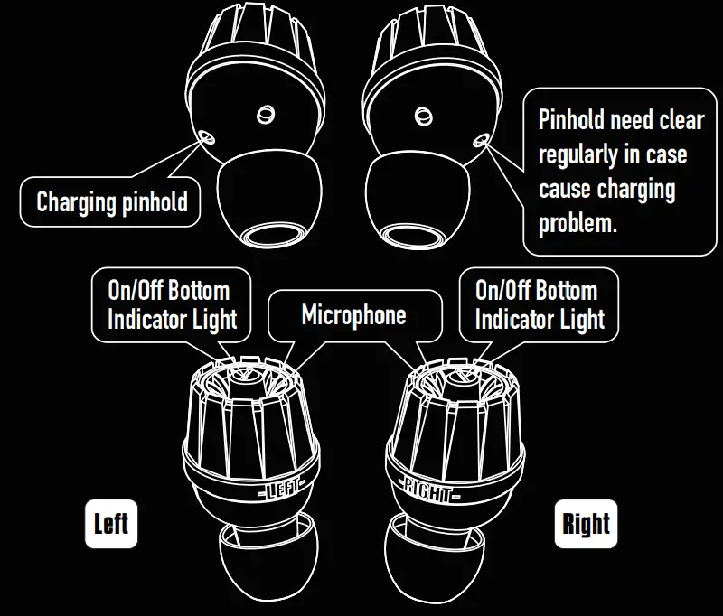 xiaomi YZ2103 Bluetooth Earbuds - fig 3