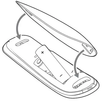 SONY CFI-ZMR1 Media Remote - Replace the rear cover