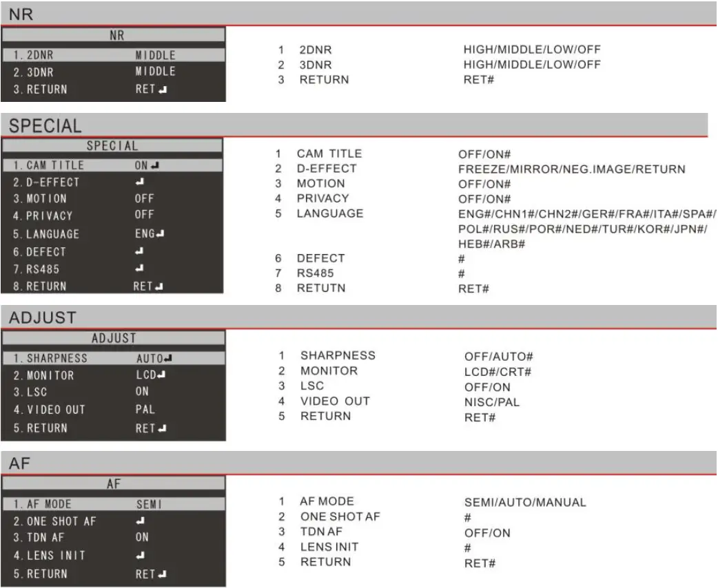 Surveillance-HLPR1TW-License-Plate-Capture-Camera-FIG-7