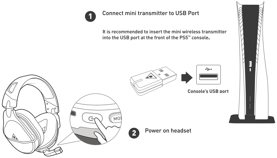 Turtle Beach STEALTH 600 Gen 2 Wireless Gaming Headsets - fig 1