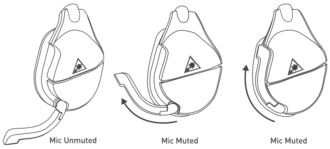 Turtle Beach STEALTH 600 Gen 2 Wireless Gaming Headsets - fig 6