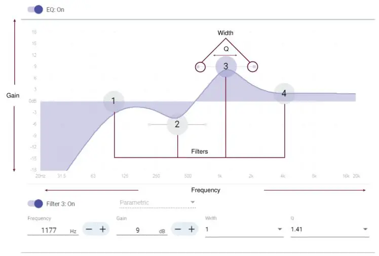 Shure IntelliMix Room Audio Processing Software - Setting Filter Parameters