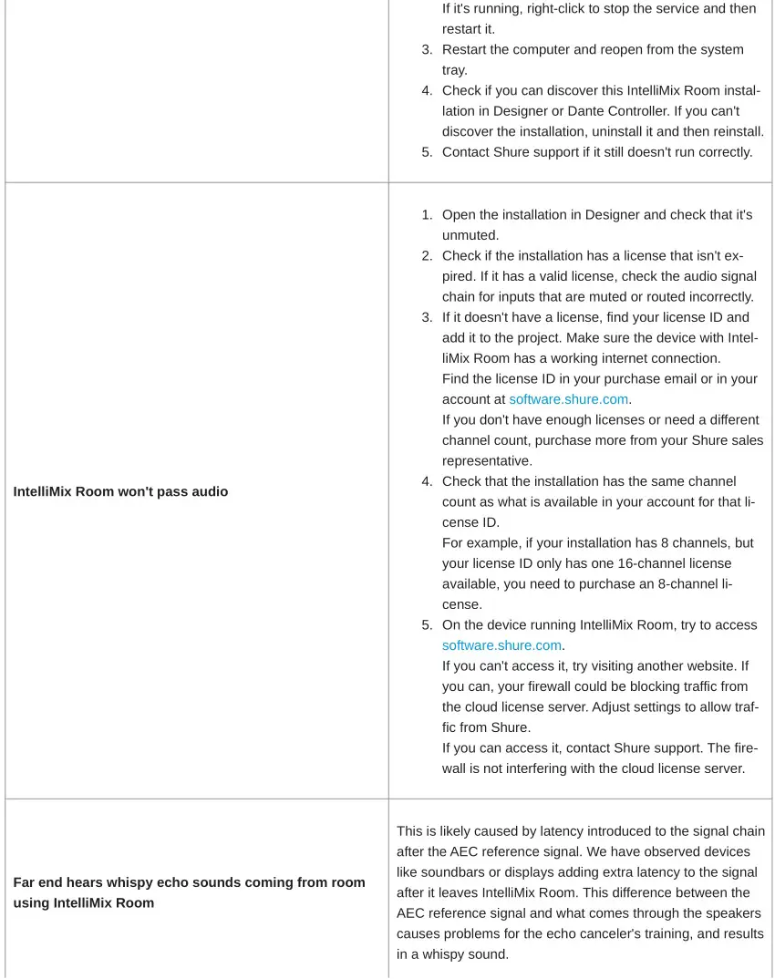 Shure IntelliMix Room Audio Processing Software - Troubleshooting 2