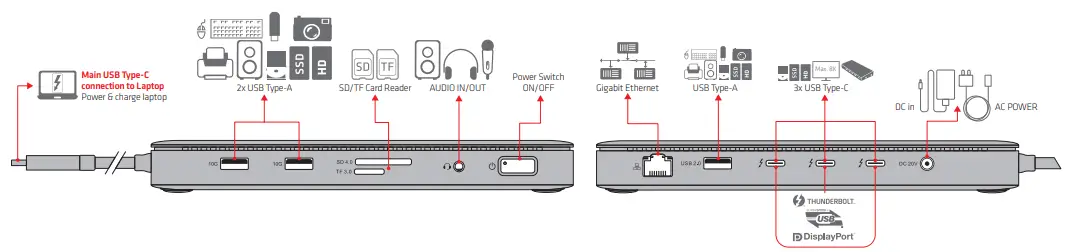 Club-3D-CSV-1581-Thunderbolt4-Certified-11-In-1-Docking-Station-fig-2