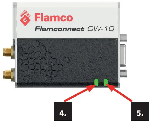 Flamconnect-GW-10-Gateway-fig 8