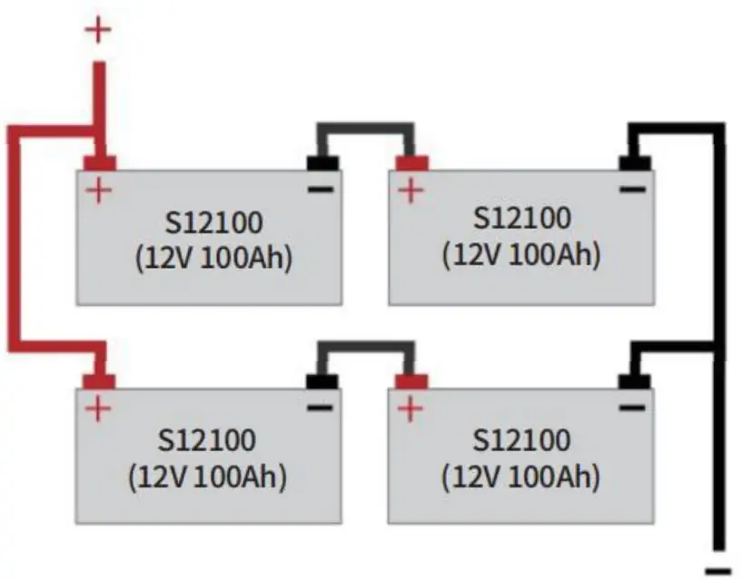 PowerUrus S12100 12V LiFePO4 Battery - Series & Parallel