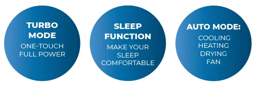 HEIKO-PB-950HE4-Split-Cassette-Air-Conditioners-FIG-2