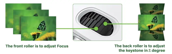 HORLAT-T01-5G-WiFi-Bluetooth-Projector-FIG-1