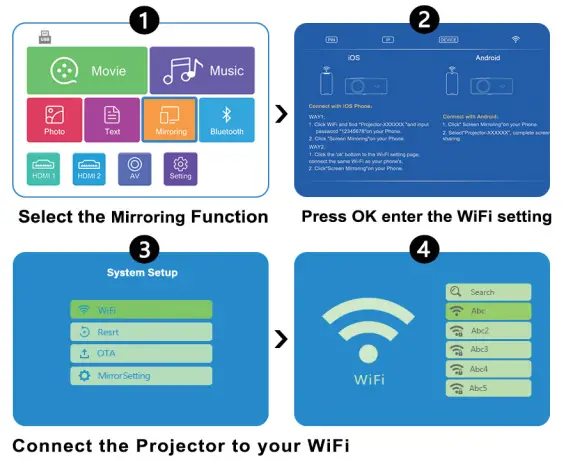 HORLAT-T01-5G-WiFi-Bluetooth-Projector-FIG-4