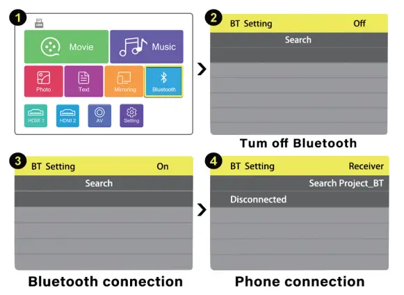 HORLAT-T01-5G-WiFi-Bluetooth-Projector-FIG-7