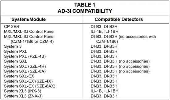 FIG 1 TECHNICAL DATA.JPG