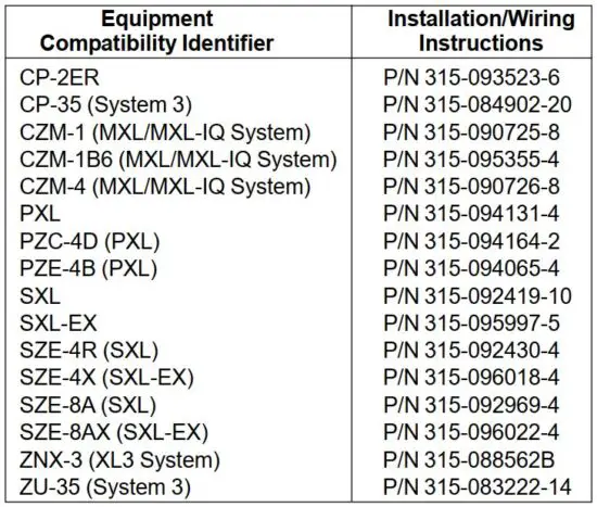 FIG 15 COMPATIBLE CONTROL EQUIPMENT.JPG