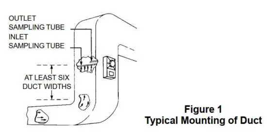 FIG 5 Location on Duct System.JPG