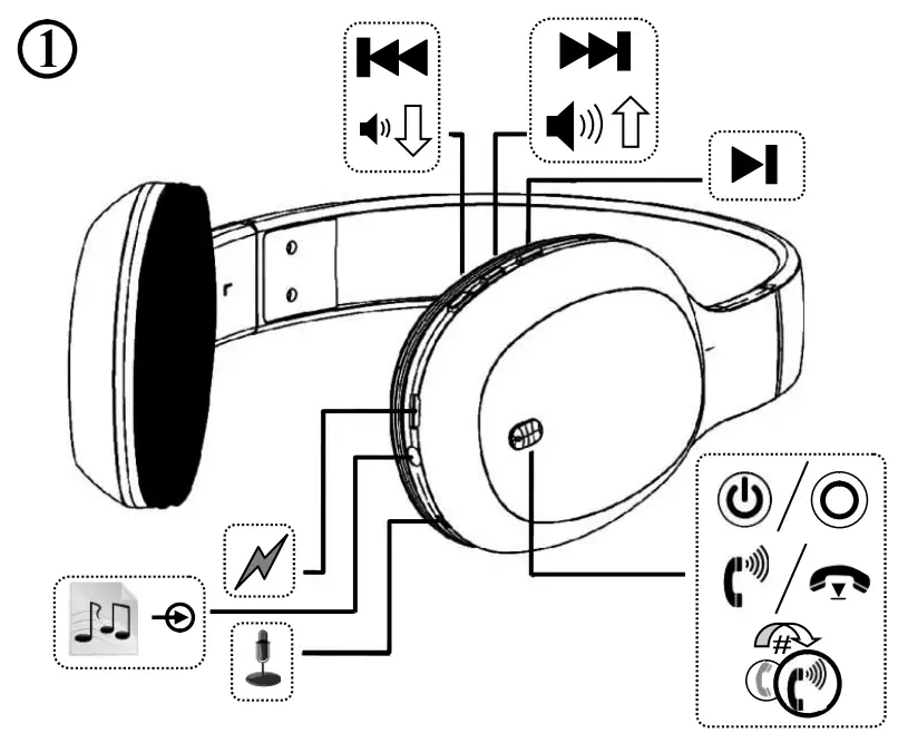 gembird-BHP-MIA-Bluetooth-Stereo-Headset-FIG-1