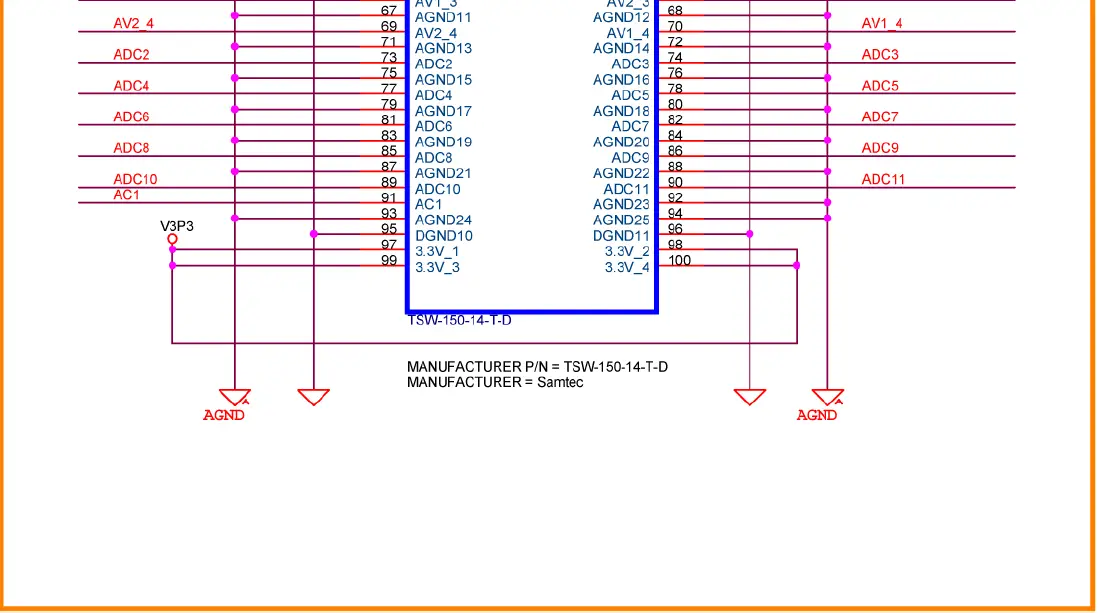 Microsemi-Mixed-Signal-Daughter-Card- (6)