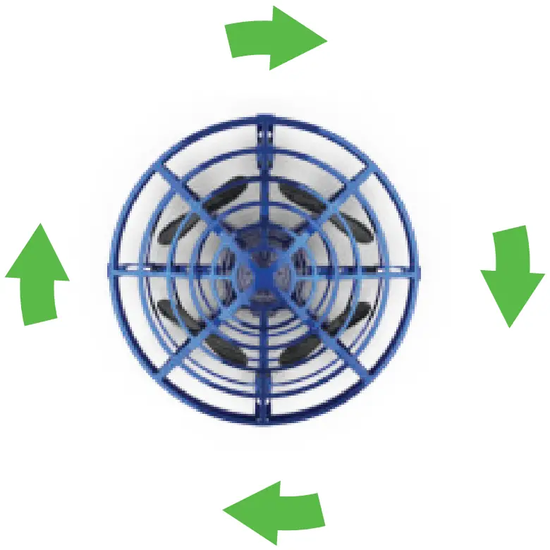 Scoot Operation Instructions